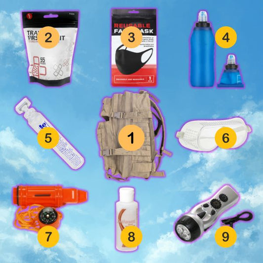 Mochila de emergencia - Kit de emergencia (prefabricado y personalizable)
